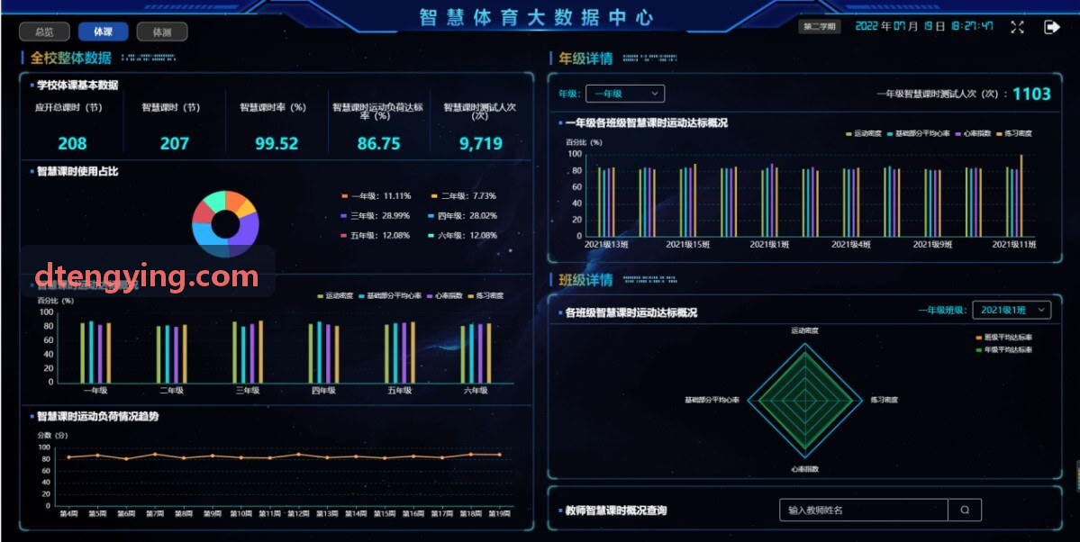 半月板损伤保守康复还是手术干预科学决策